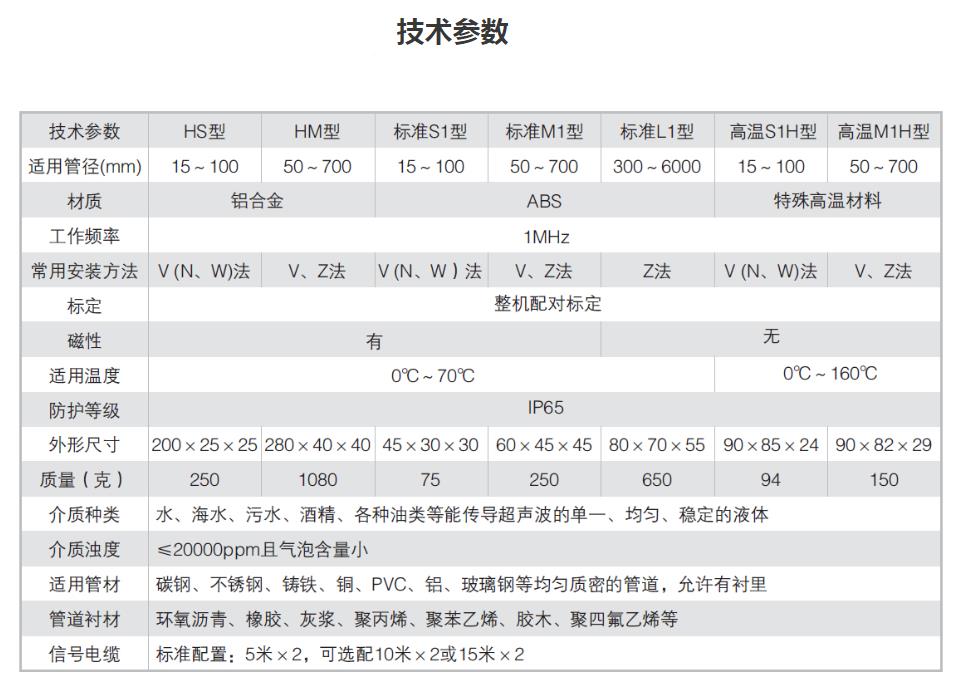 微信图片编辑_20200630110049.jpg